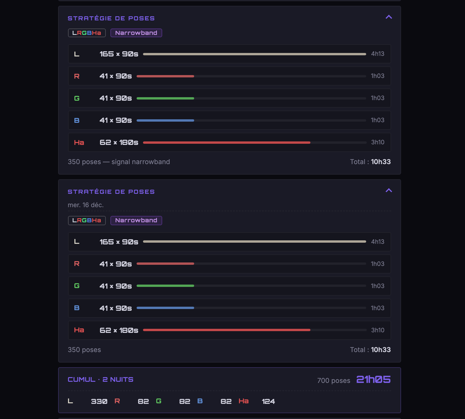 Fiche détail multi-nuits : stratégie de poses par nuit + cumul par filtre