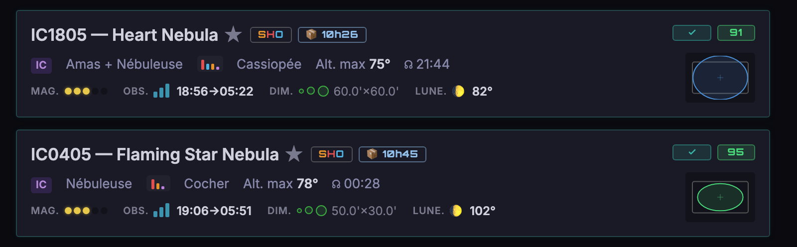 Les deux cibles épinglées pour le plan de nuit, marquées d'un ✓