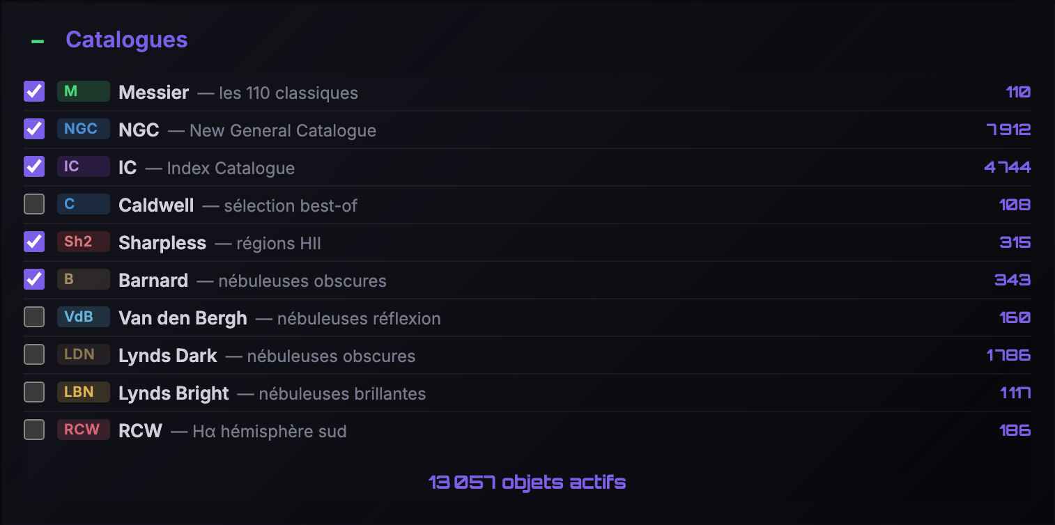 Réglages : catalogues