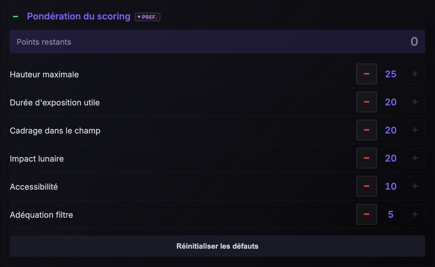Réglages : pondération du score