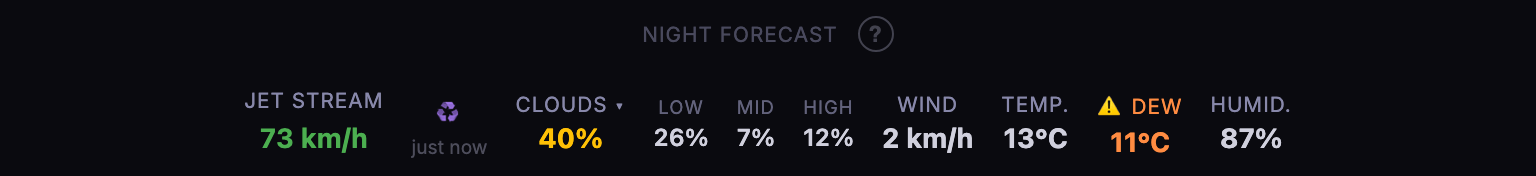 Tonight's weather banner: seeing, jet stream, transparency, clouds by layer, wind, temperature, dew, humidity