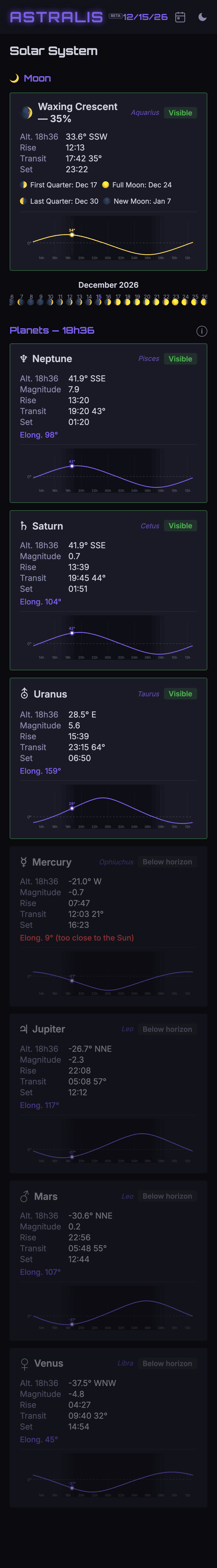Night plan on mobile